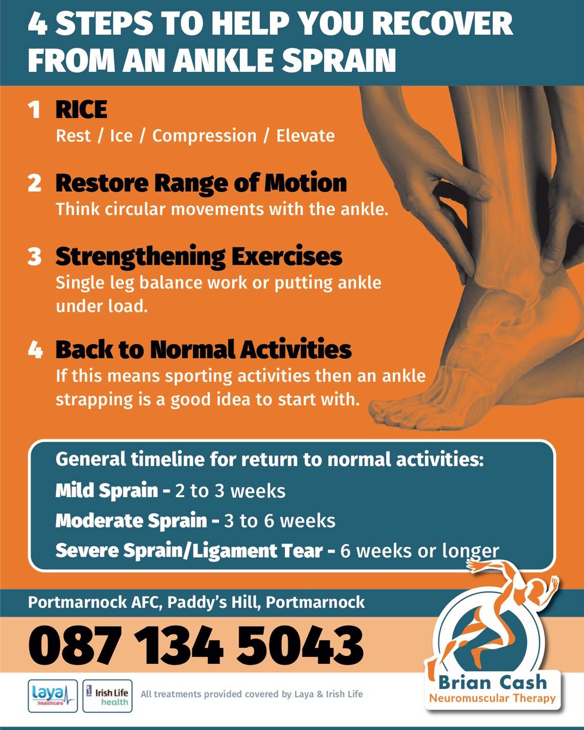 Ankle Sprain Information 