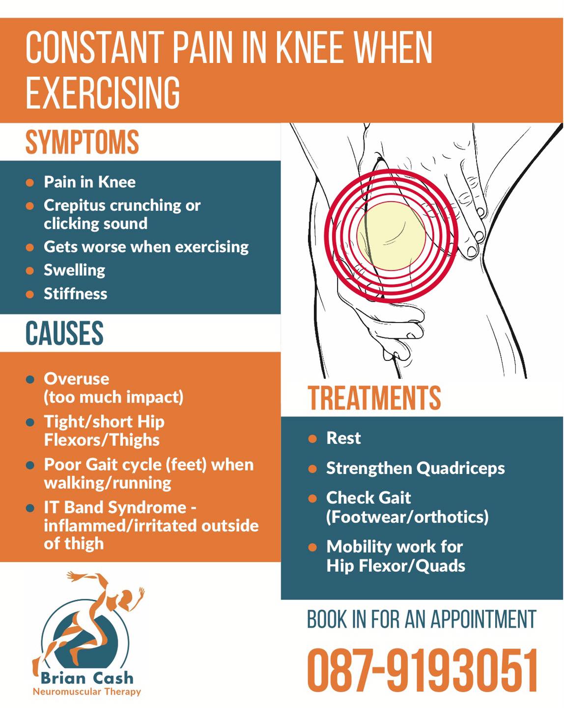 Knee Pain Information 