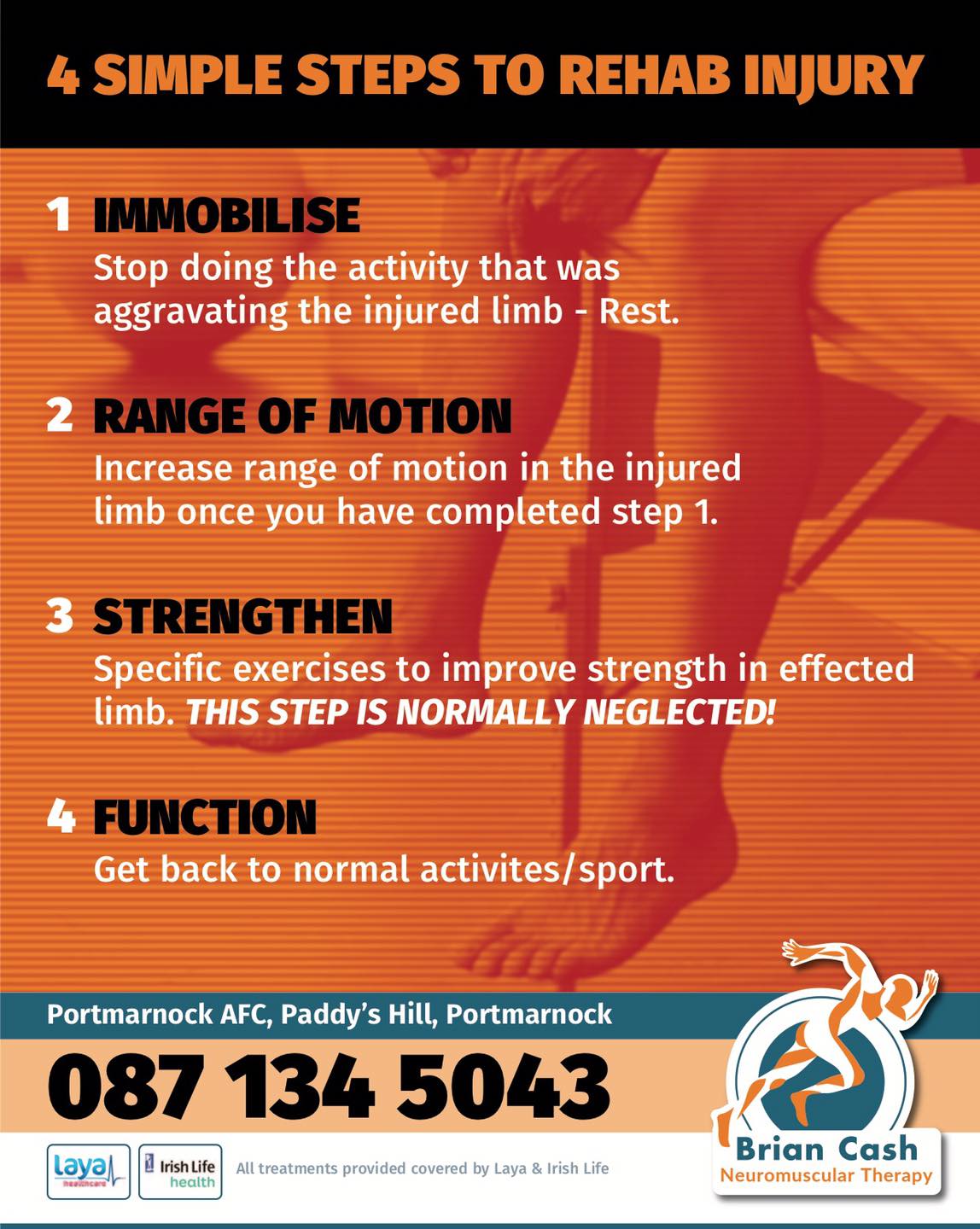 Rehab Injury Information 