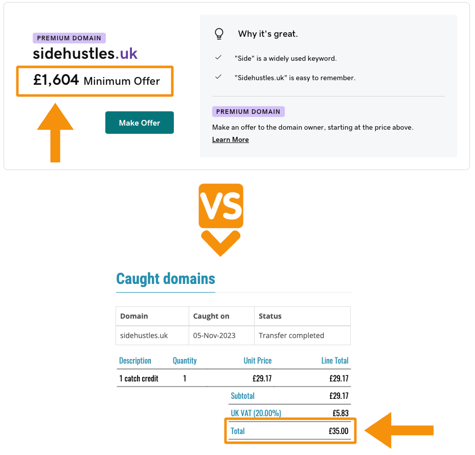 Image of screenshot of sidehustles.uk caught domain