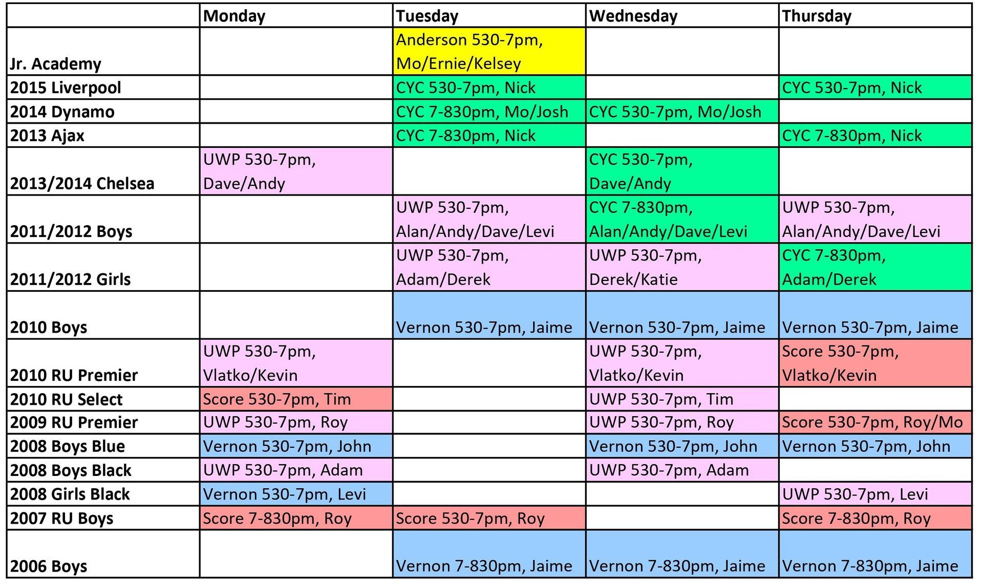Training Grid