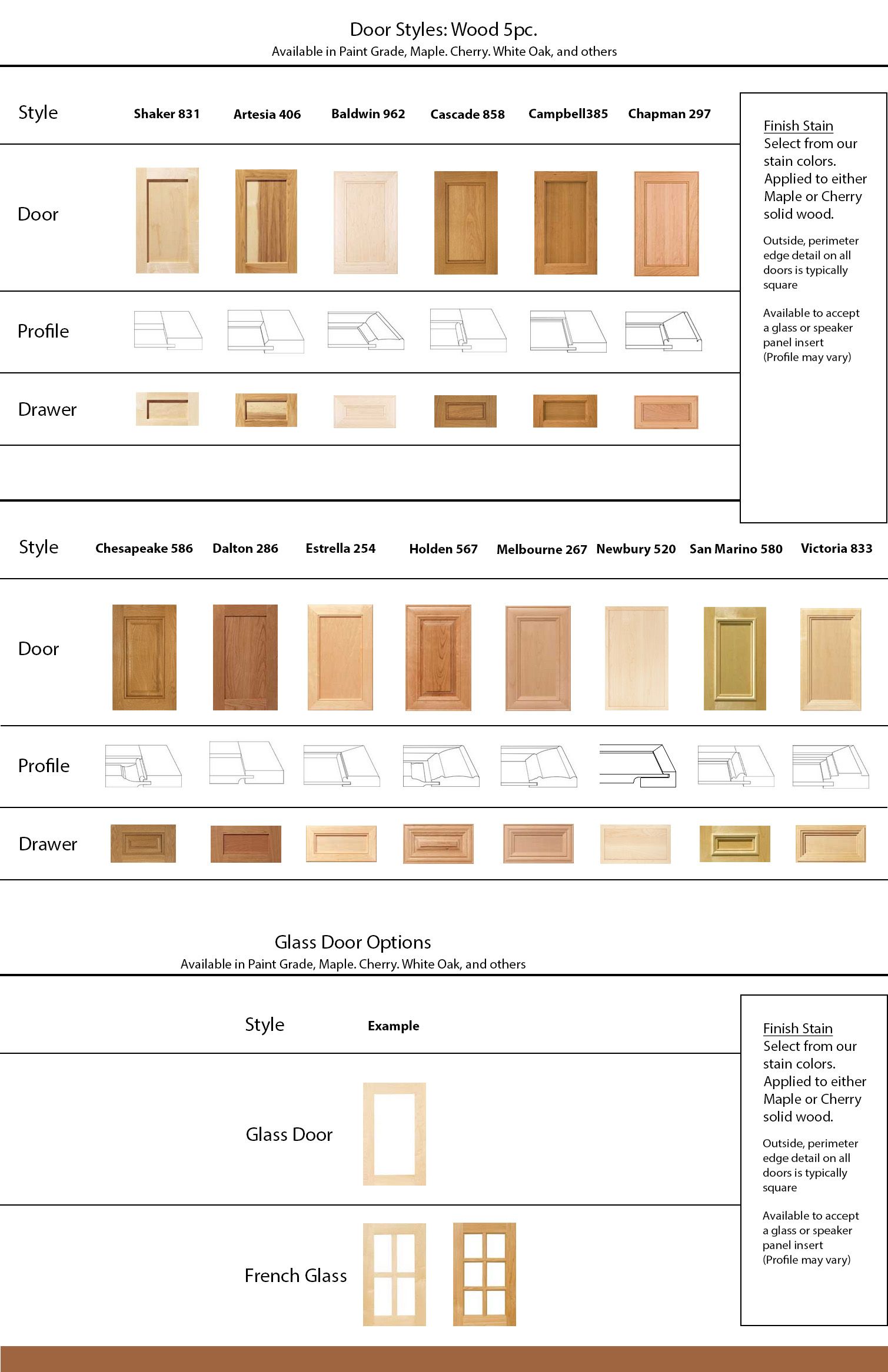 A page showing different types of wooden doors and windows