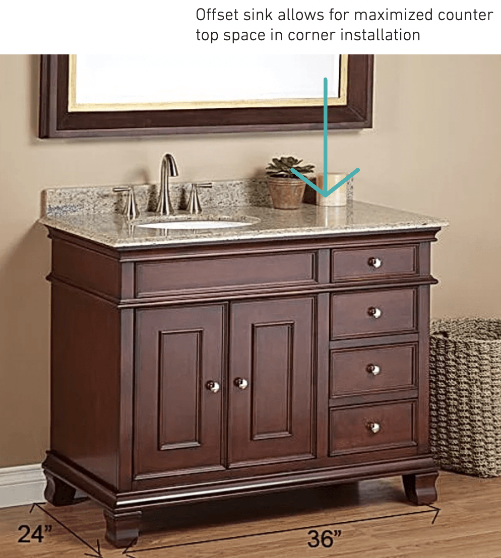 A picture of a bathroom vanity with measurements on it