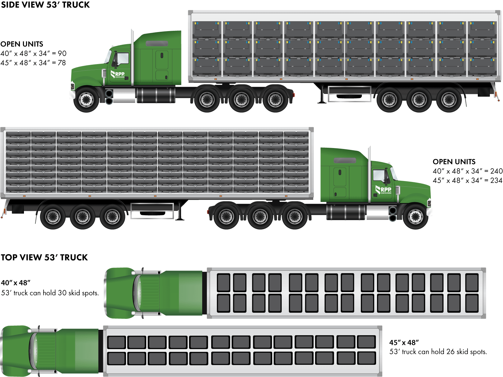 pallet diagram for trailer