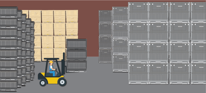 bulk containers = Sustainability