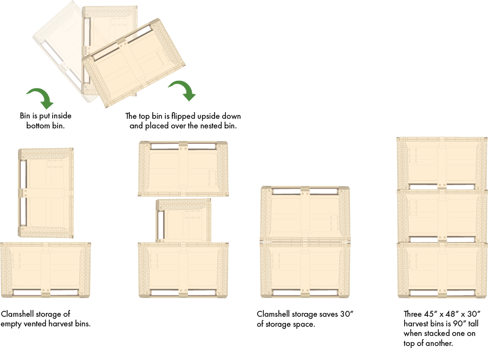 efficient clamshell storage