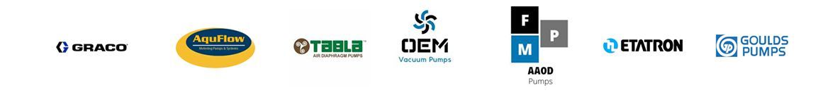 Una imagen borrosa de varios logotipos, incluido uno que dice sincronización.