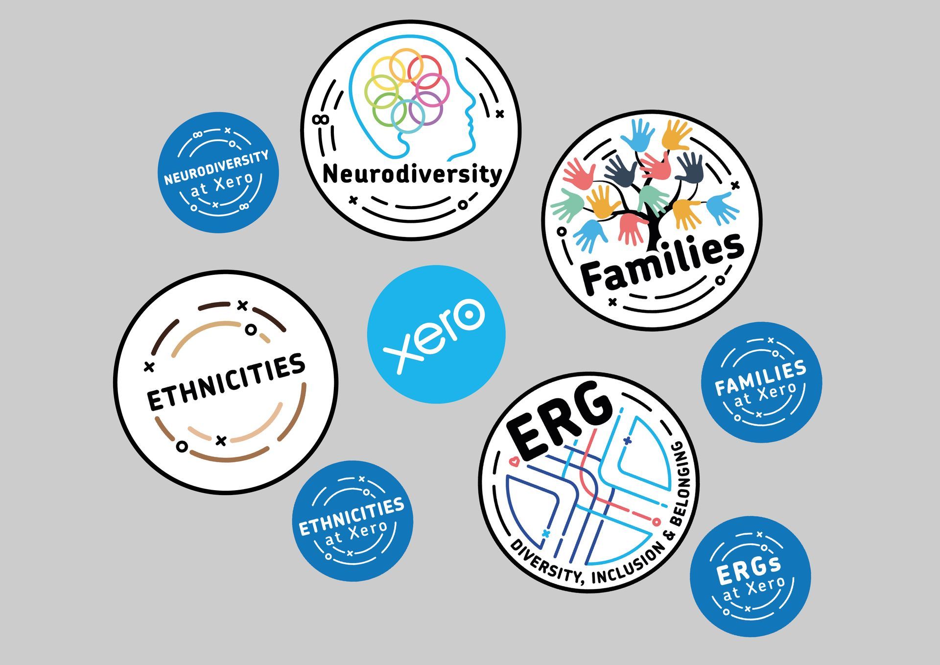 Xero employee resource group logo design