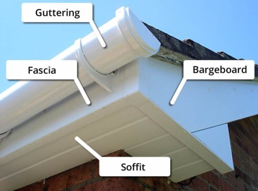 Fascias, soffits &Bargeboards