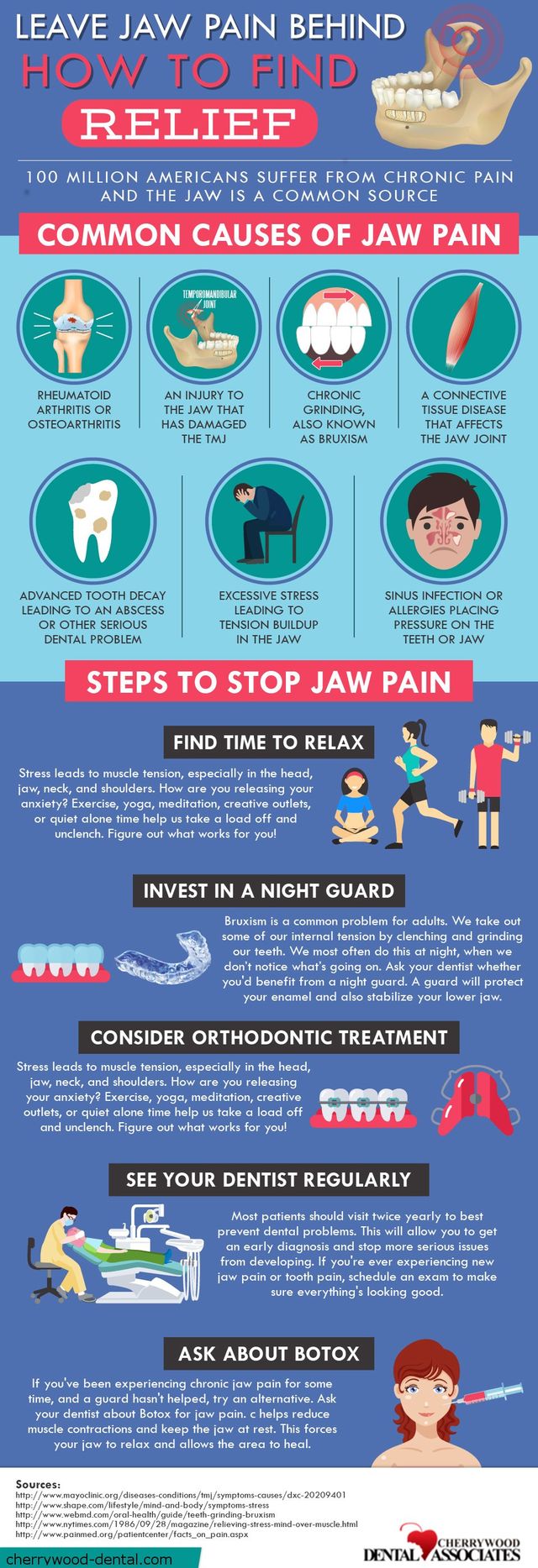 Jaw exercises at home hot sale