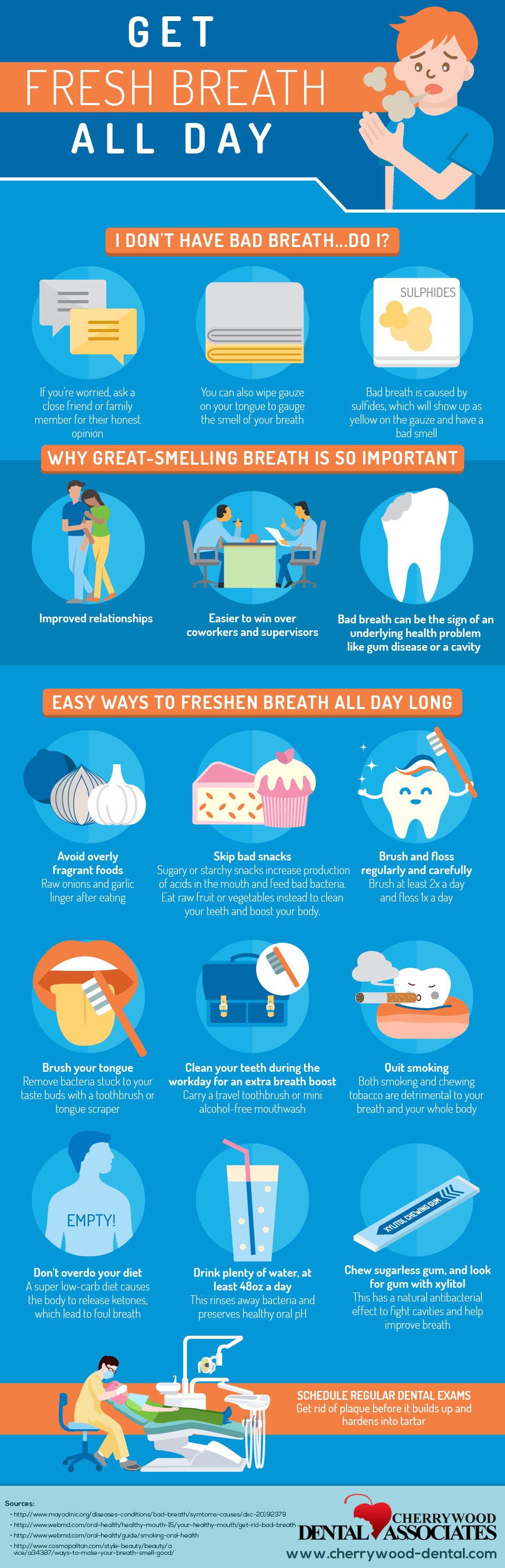 Easy Steps to Beat Bad Breath at Home
