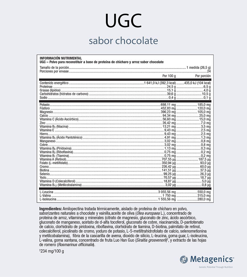 UGC® (Ultra Glucose Control®)