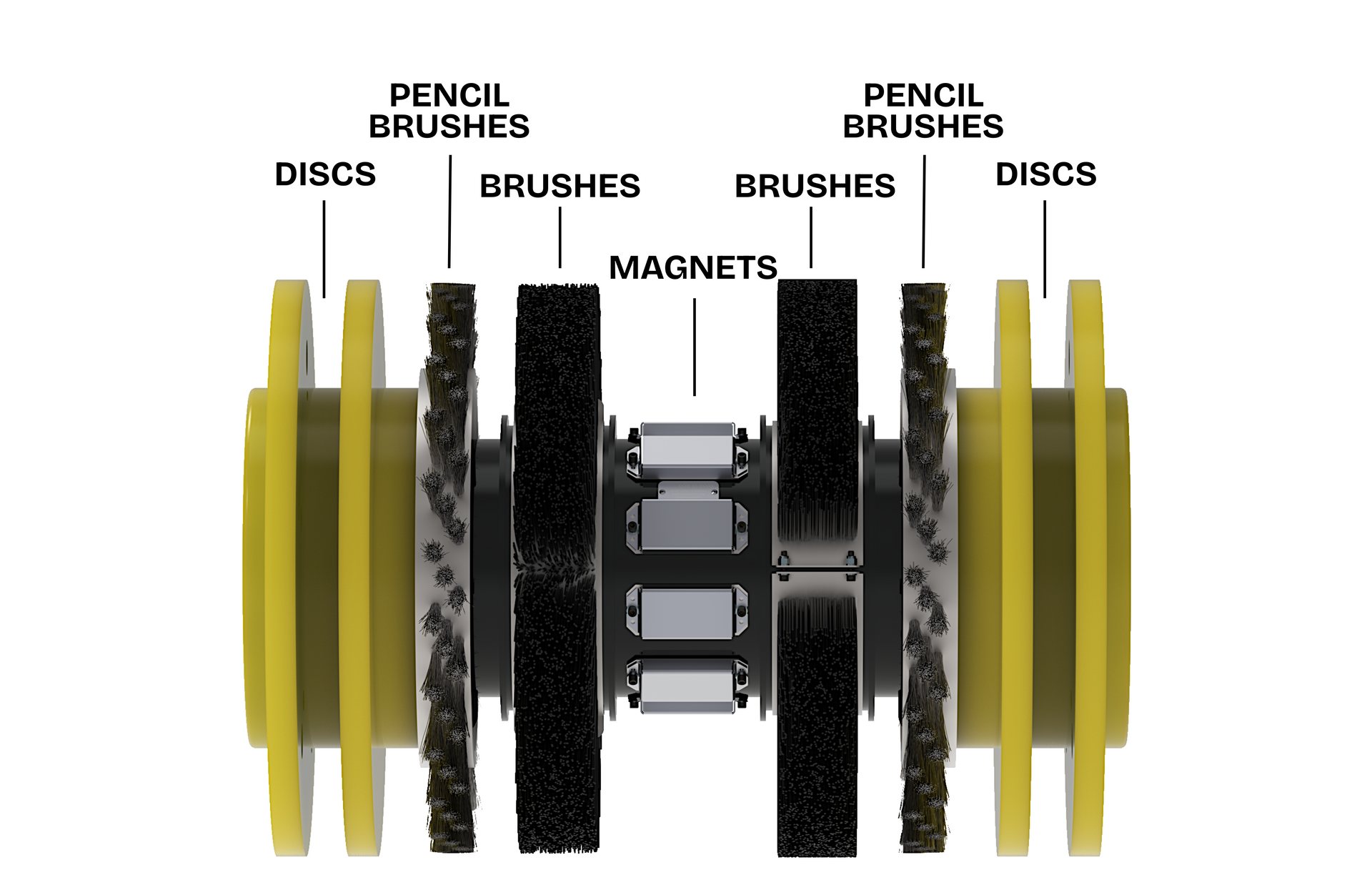 Enduro custom pipeline cleaning pig with disc, pencil and wrap brushes, magenets configuration by Enduro