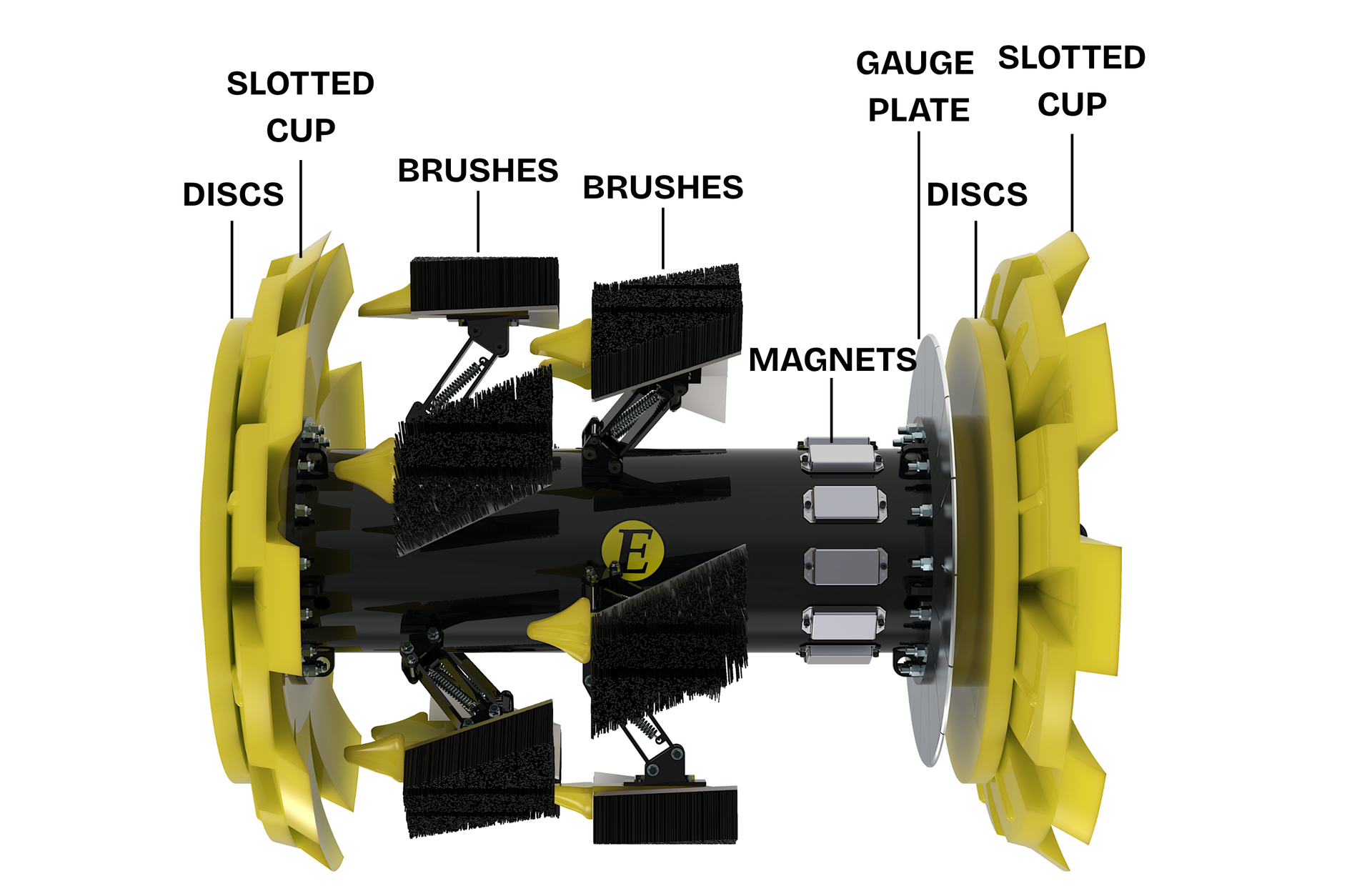 Enduro custom Dual Diameter Cleaning Pig with brushes and magnets designed by Enduro experts