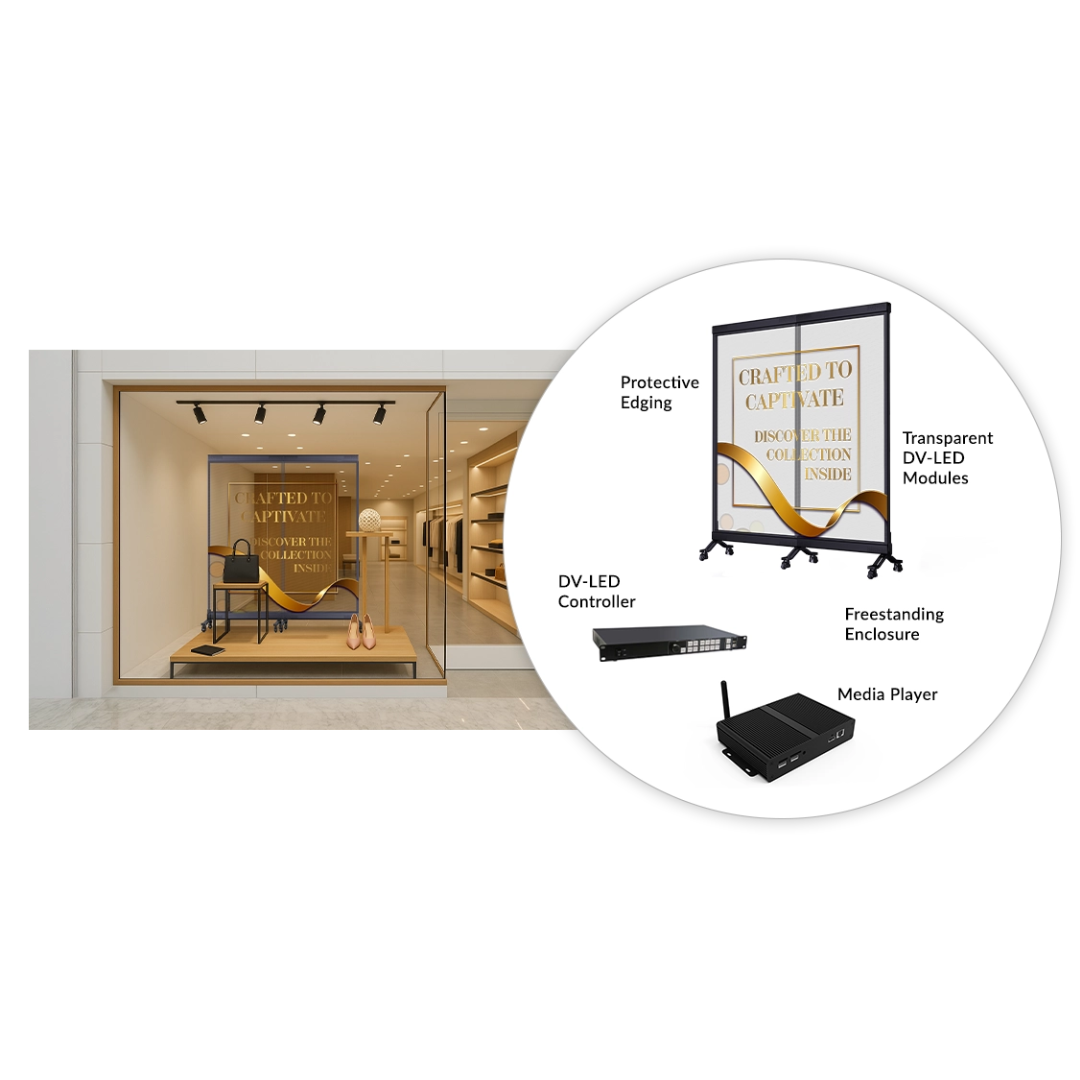 A picture of a store front with a picture of a display.