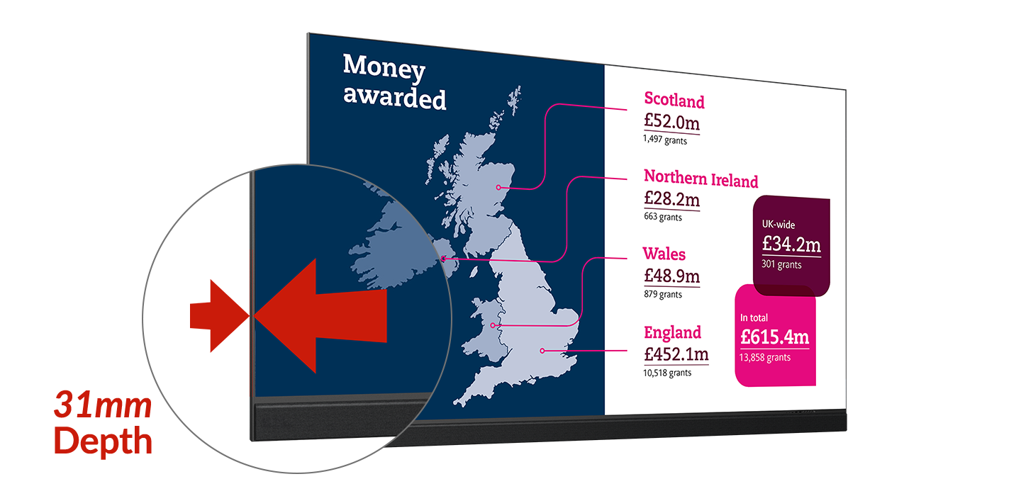 A computer monitor with a map of the united kingdom on it