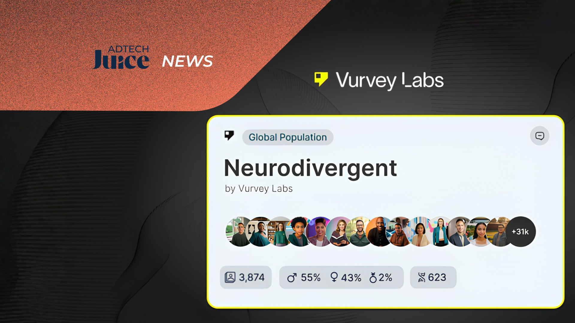 Vurvey Labs launches “Populations 2.0,” human-AI simulations to test the world’s ideas 