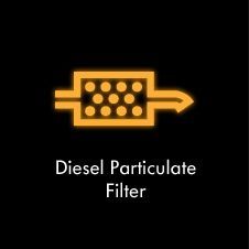 A diesel particulate filter warning light is lit up on a black background. | J&H Automotive