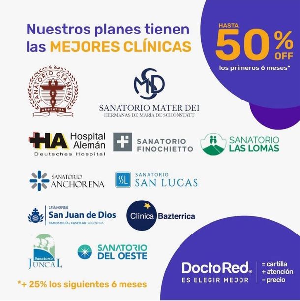 Publicidad de los planes de salud de DoctoRed