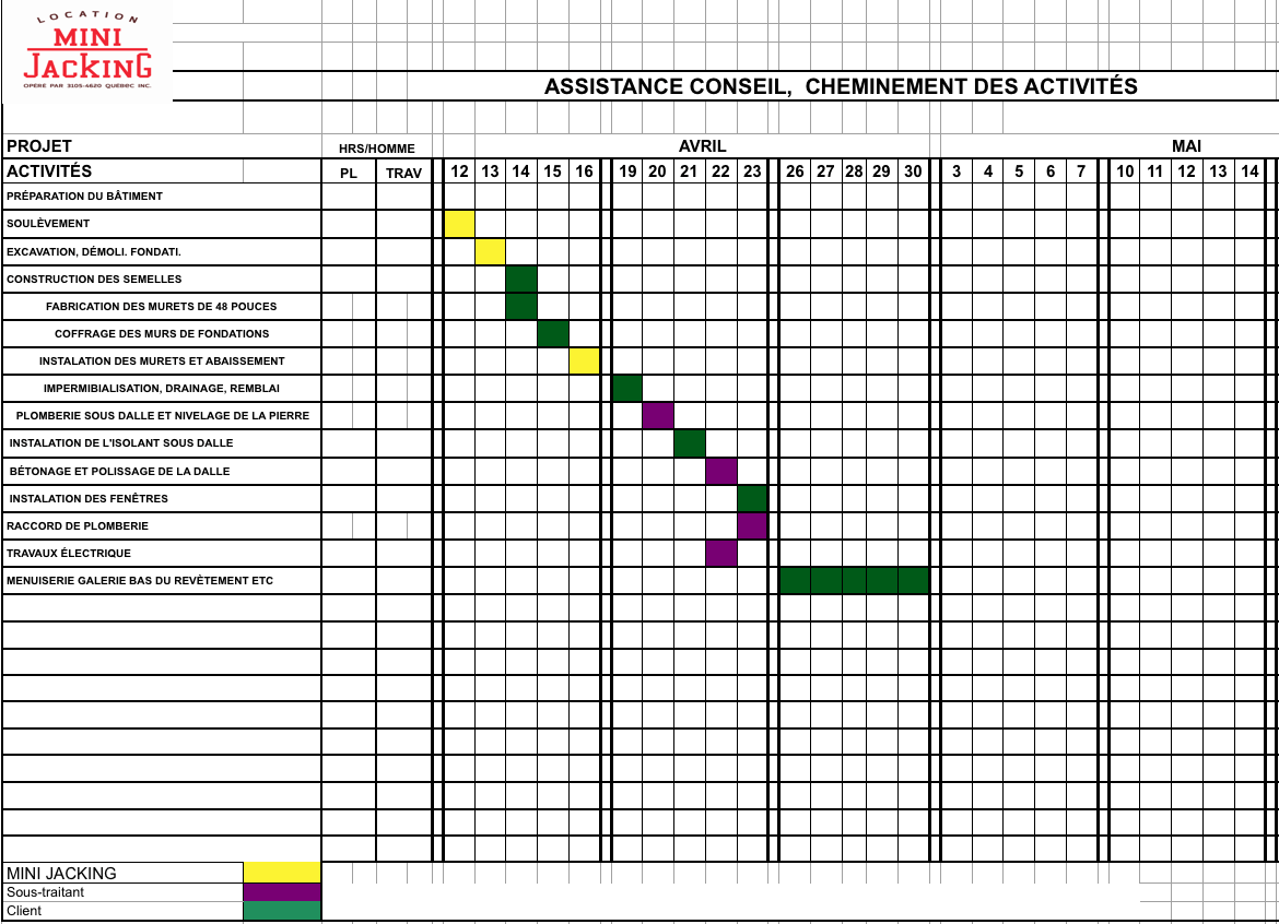exemple de calendrier de projet