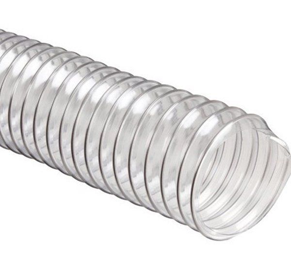 industrial fittings and valves