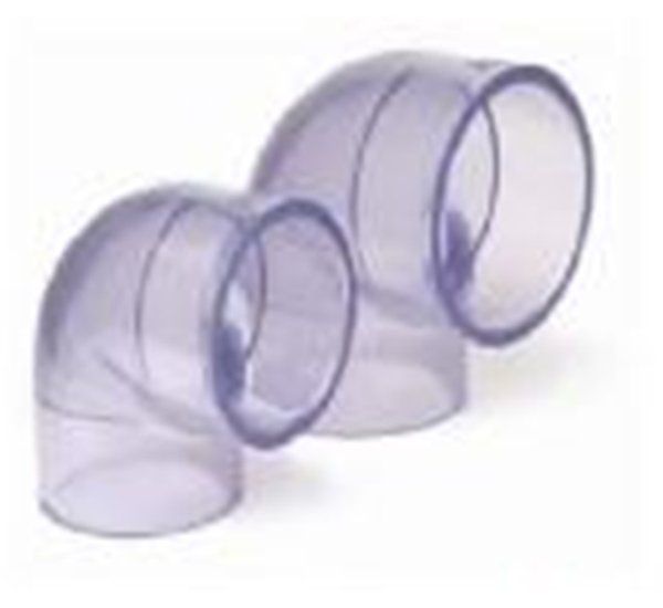 thermoplastic pipe and fittings