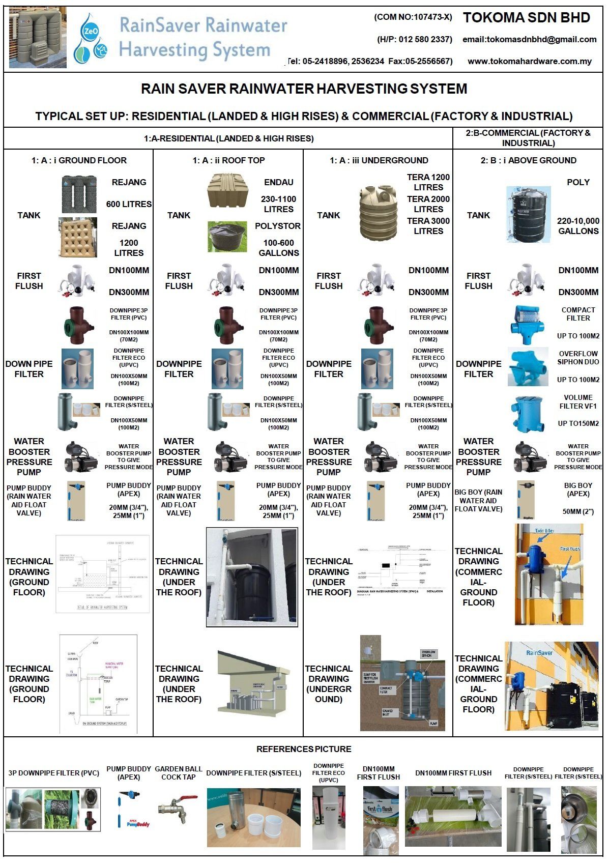 RAIN WATER HARVESTING SYTEM (A) ABOVE GROUND (B) UNDERGROUND (C) ROOF TOP (BRAND WEIDA MUI FATT CONLEX DOS POLY STOR APEX VALVE)
