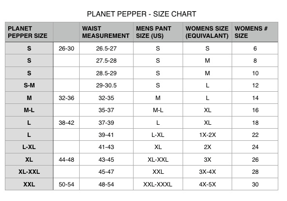 Pepper's size chart makes no sense [Rant] : r/ABraThatFits