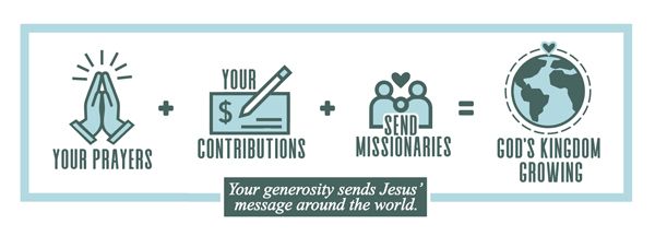 Giving to missions graphic