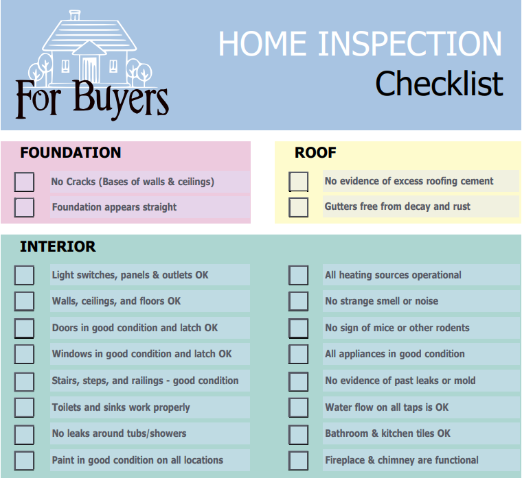 buyers checklist 3