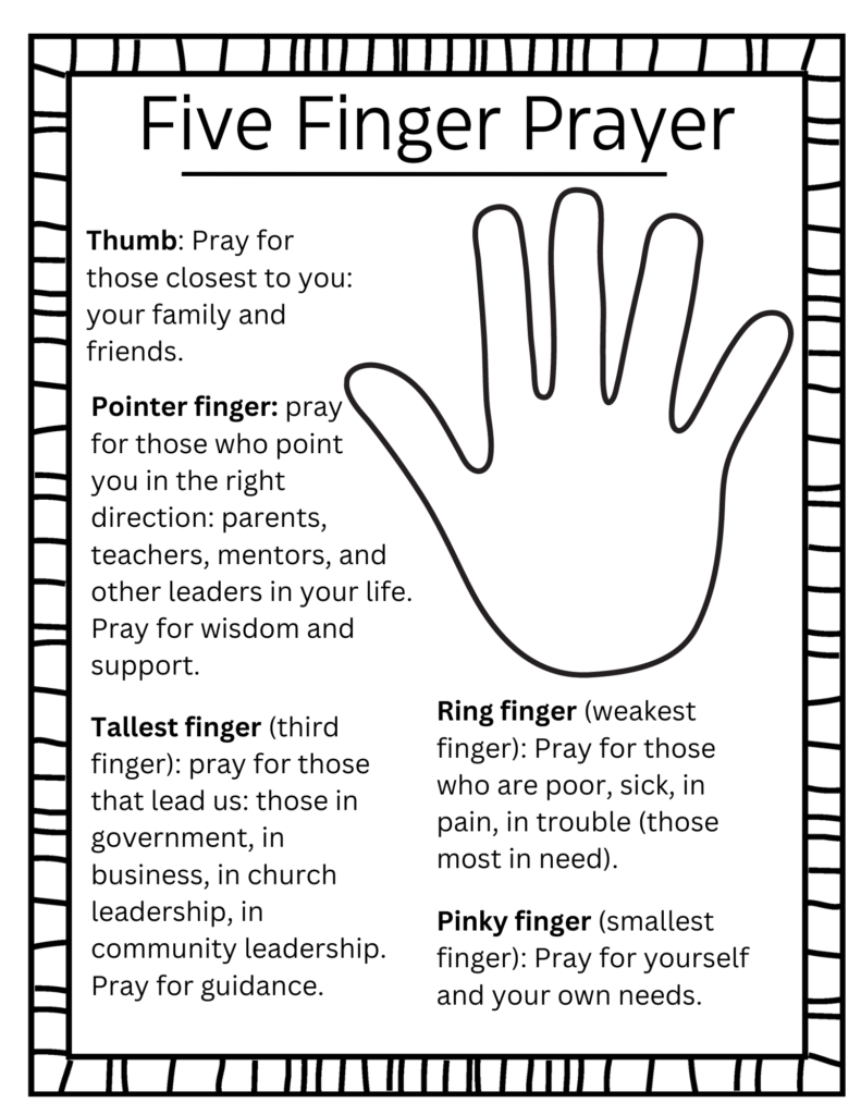 Five Finger Prayer guide: hand outline with finger prompts for prayer, including family, leaders, and self.