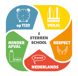 logo 5-sterrenschool: op TIJD, VEILIG, RESPECT, ik spreek NEDERLANDS en MINDER AFVAL