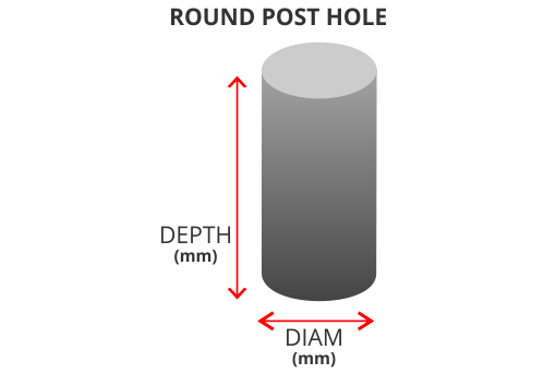 Round Post Hole — Professional Concreting in Berkeley Vale, NSW