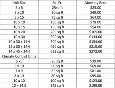 Akron Storage — Guardian Self Storage Price List in Akron, OH