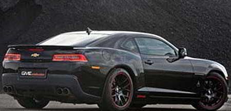 LLACOM - Llantas deportivas