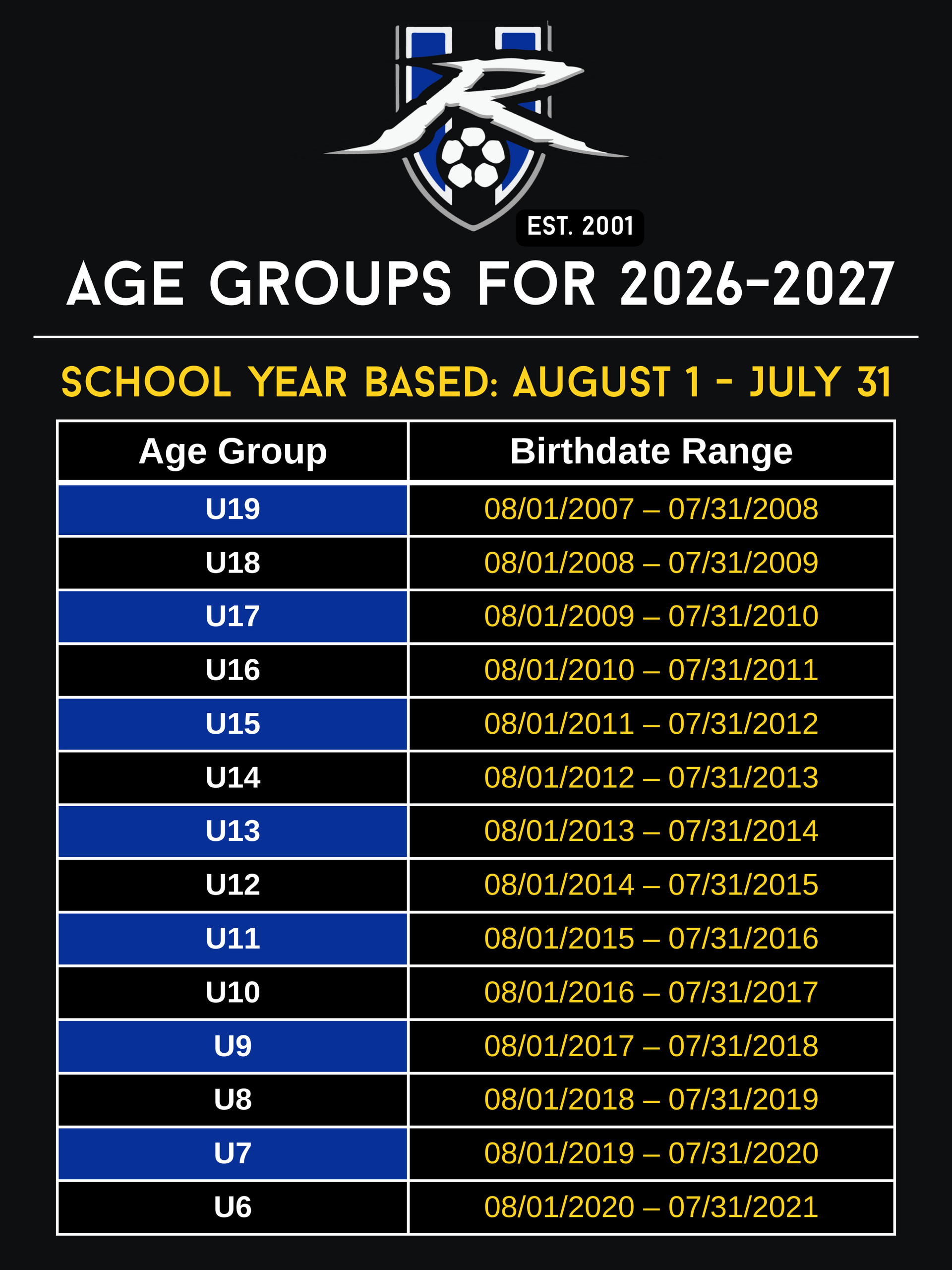 Age group chart for 2026-2027 soccer season, listing age groups and birthdate ranges, using school year basis (August 1 - July 31).