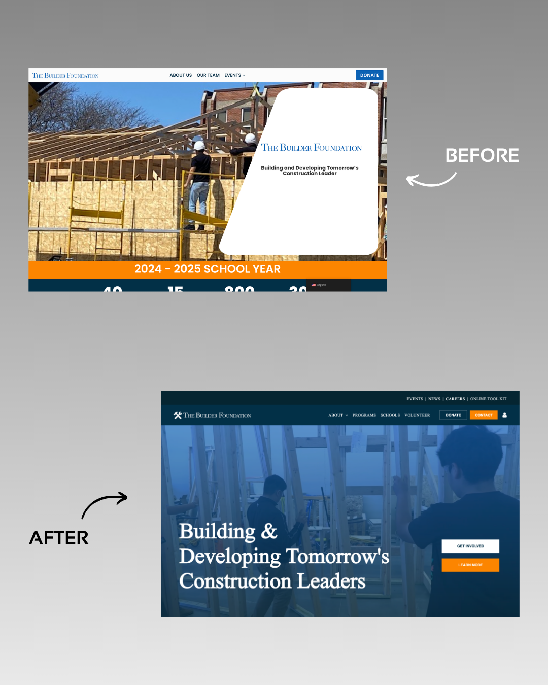 Before and after comparison of a website redesign for