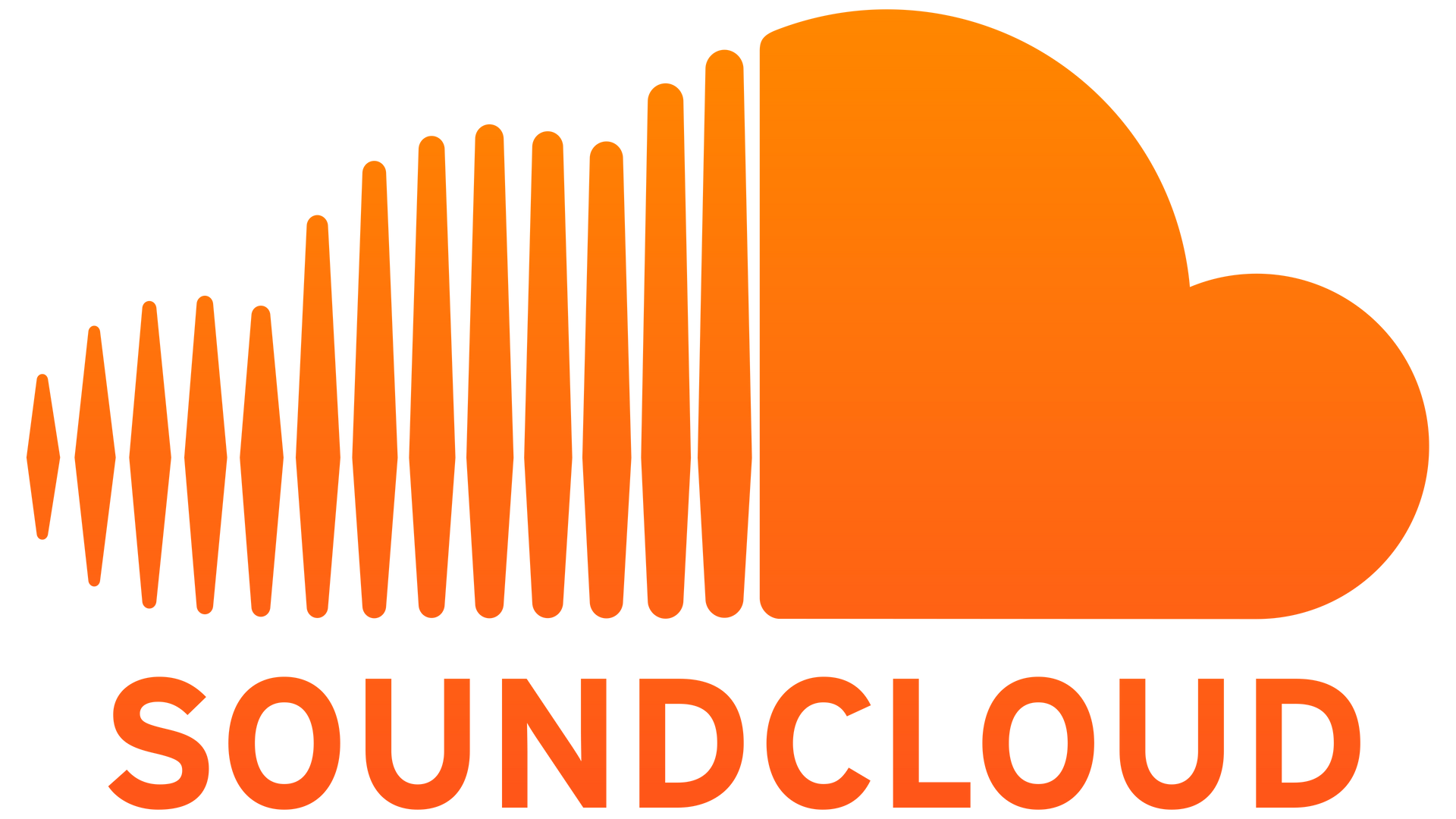 The logo for soundcloud is an orange cloud with sound waves coming out of it.