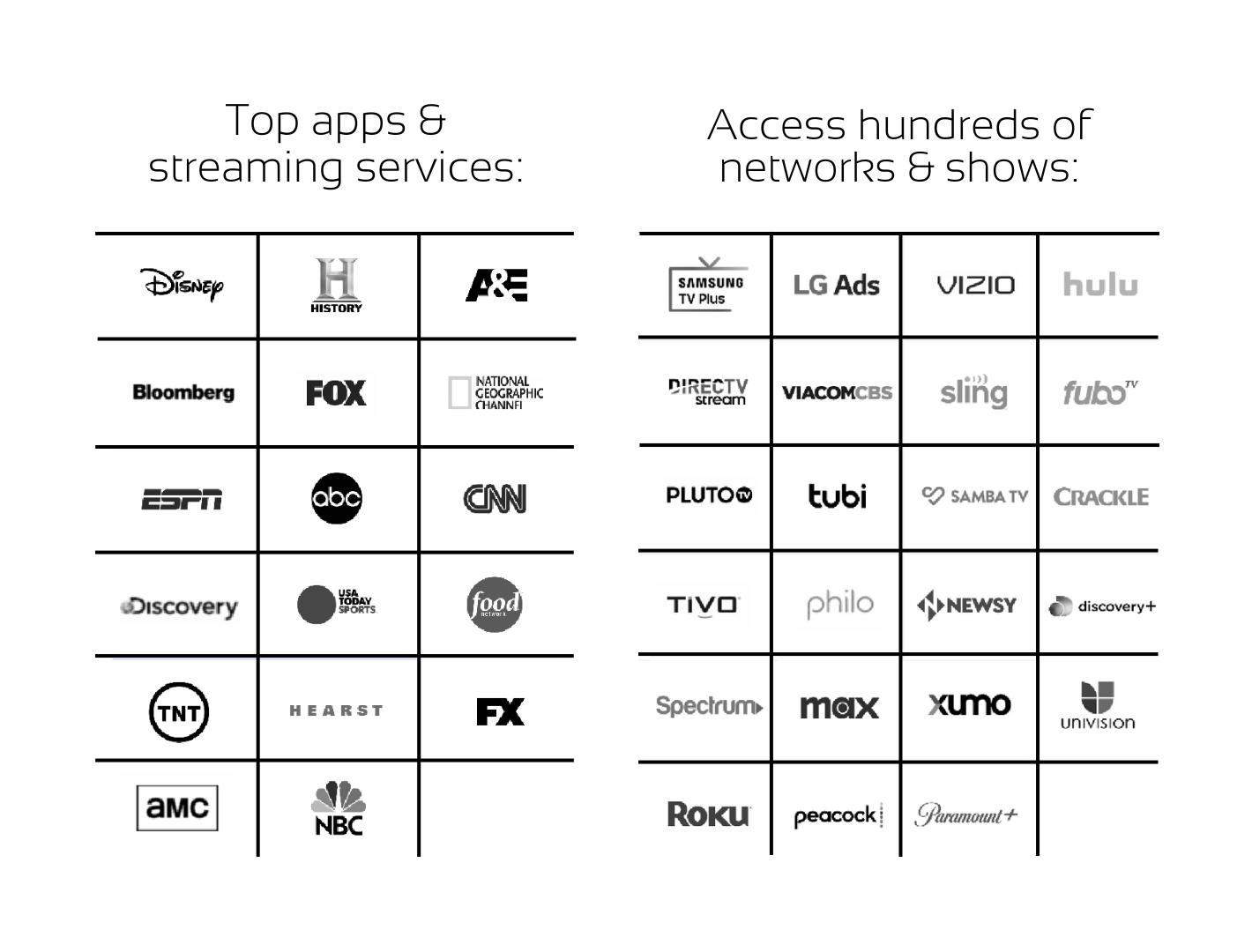 A list of top apps and access hundreds of networks and shows.