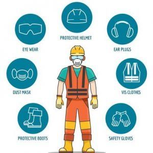 The Importance Of Ppe News TradeConnex   The Importance Of Personal Protective Equipment E1529414887640 300x300 1920w 