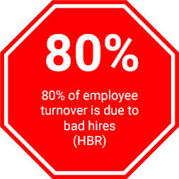 80% of employee turnover is due to bad hires (HBR)