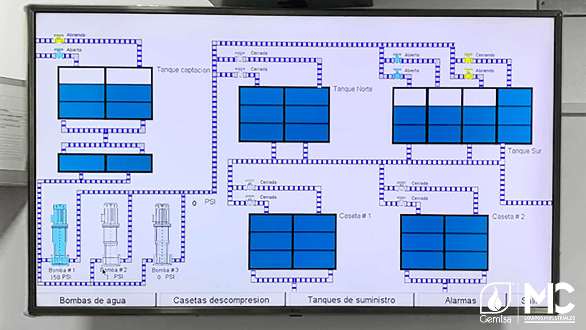 Pantalla del sistema SCADA, con tanques y líneas azules, que muestra indicadores de nivel y flujo de agua en una instalación.