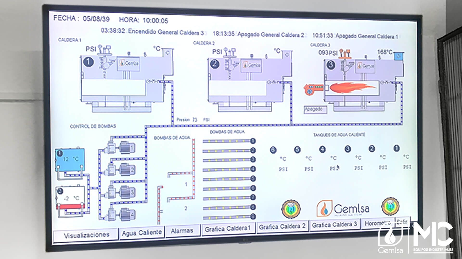 Pantalla del panel de control que muestra diagramas de diseños de edificios con datos de sensores.