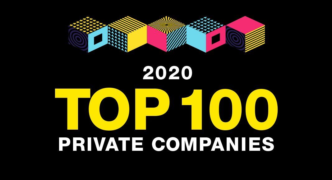 Transformyx named a Top 100 Private Company in 2020