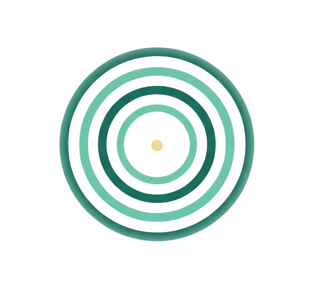 Concentric circles in shades of green with a pale yellow dot at the center.