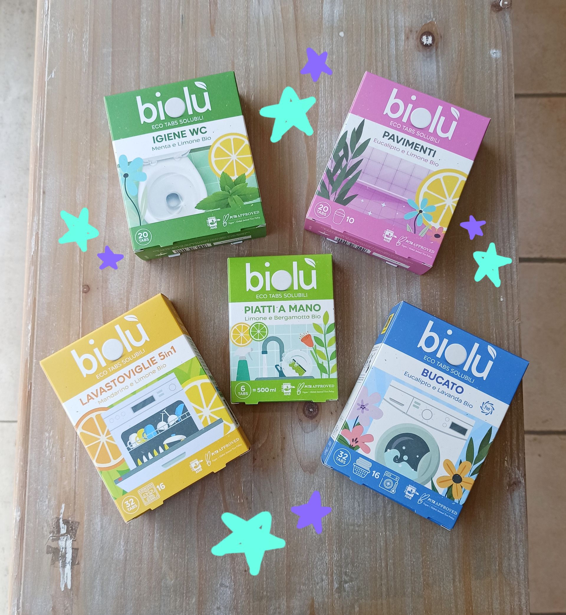 Biolù eco tabs, un'alternativa solubile in acqua con ingredienti naturali per il rispetto dell'ambiente. Finalmnete nessun utilizzo di flaconi in plastica.