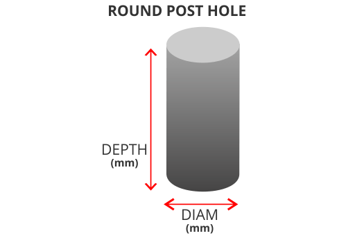Diagram of a Round Post Hole Showing Depth and Diameter — Easy Mix Concrete in Berkeley Vale, NSW