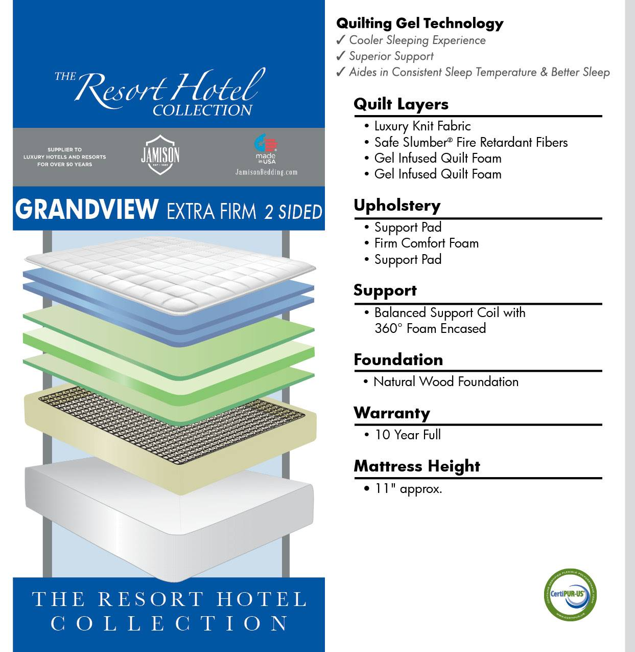 Best Mattress Store in Fort Myers FL. 33912 Open 7 Days