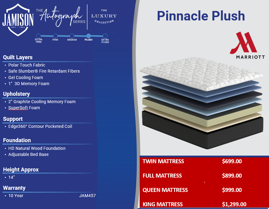 new Pinnacle plush mattress with cool touch fabric available in twin, twin-xl, full, queen and king sizes