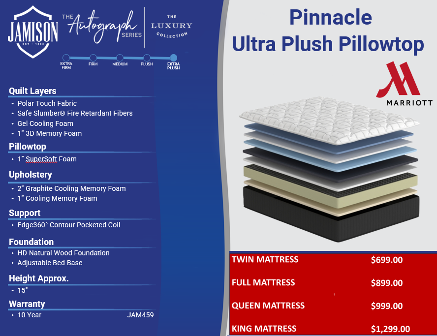 New Jamison Pinnacle ultra plush pillowtop mattress with cool touch fabric. Available in twin, twin-xl, full queen and king sizes.